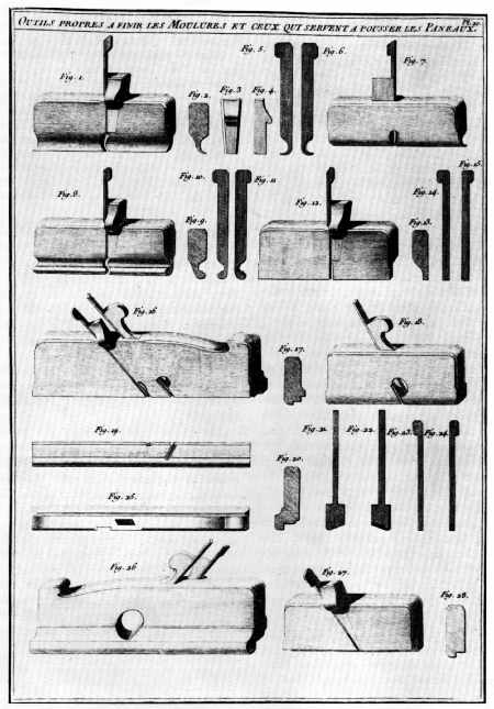 Hand Tools